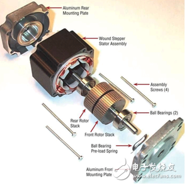 電機(jī)行業(yè)將進(jìn)入“無刷”時代——西安泰富西瑪電機(jī)(西安西瑪電機(jī)集團(tuán)股份有限公司)官方網(wǎng)站 電機(jī)行業(yè)將進(jìn)入“無刷”時代——西安泰富西瑪電機(jī)(西安西瑪電機(jī)集團(tuán)股份有限公司)官方網(wǎng)站