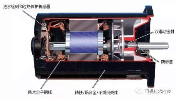 詳解電機(jī)防潮加熱帶的用途、選型及安裝事項——西安泰富西瑪電機(jī)（西安西瑪電機(jī)集團(tuán)股份有限公司）官方網(wǎng)站