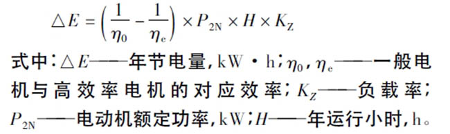 西瑪電機在鹽化工企業如何實現節能？