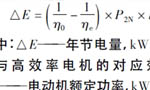 西瑪電機(jī)在鹽化工企業(yè)如何實(shí)現(xiàn)節(jié)能？——西安博匯儀器儀表有限公司